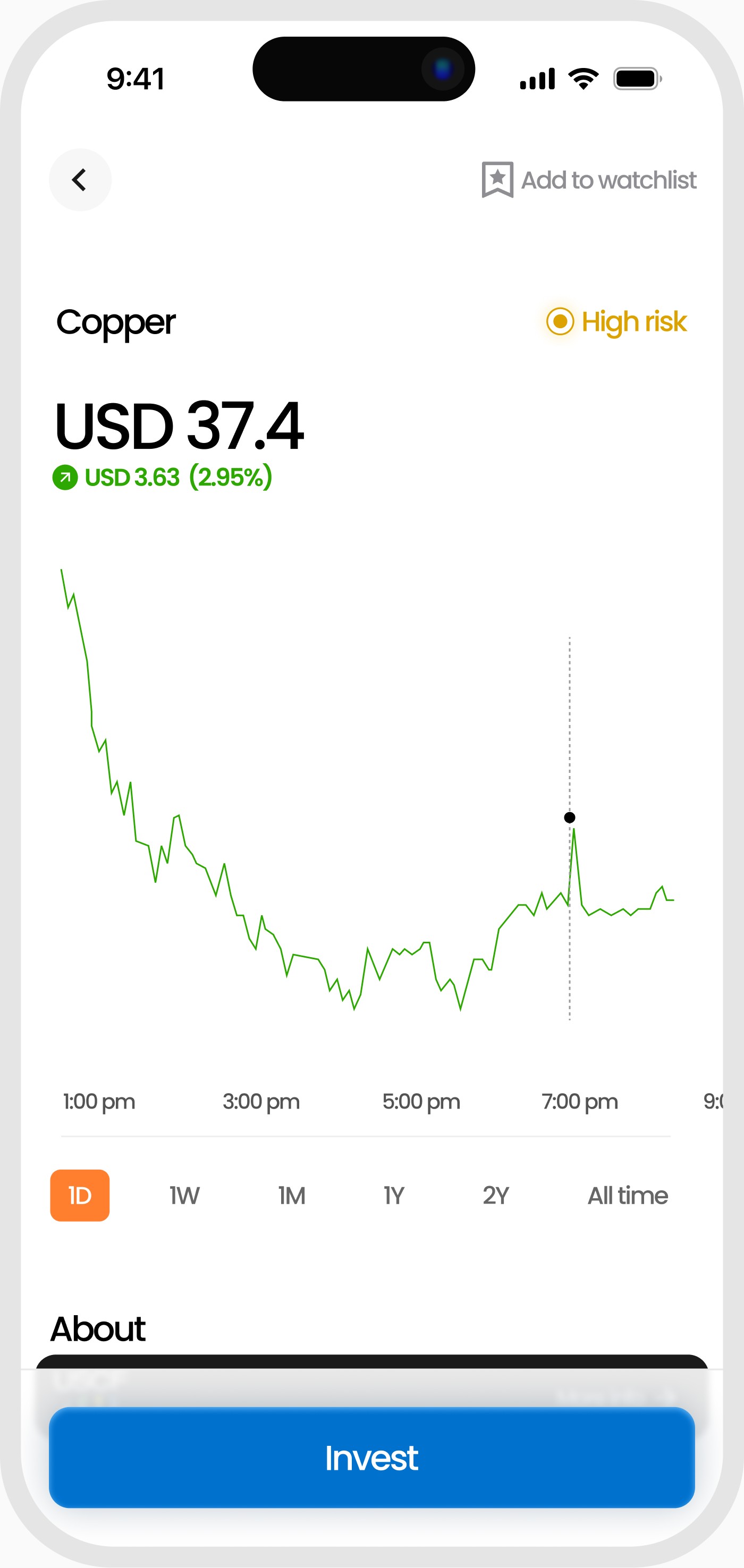 Mobile screen with investment graph for copper and a picker for each investment period. Below that, a button with the word invest.